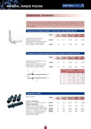 86
MATERIAL TANQUE PISCINA
Gama de passamuros de 300 mm de comprimento para bocas Ø 2’’ e multiflow podem cortar-se à medida
que necessite, segundo a espessura da piscina. Fabricados em material ABS. Desenhados com uns orifí-
cios nos nervos da rosca que permitem posicionar o passamuro na estrutura da piscina, facilitando assim
a sua montagem.
Passamuros com ligação posterior 2’’ rosca macho e liso interior Ø 50 mm
Ligação anterior rosca fêmea 2’’
para bocas rosca macho 2’’ 15658A
15 4,3 0,040 A02 8,98
Ligação anterior liso Ø 59,3 mm para
bocas coláveis a tubo de Ø 63 mm,
6 atm e projector “MINI” 33684 15661A
15 4,2 0,040 A02 8,98
Passamuros com ligação posterior lisa Ø 63 mm macho e liso interior Ø 50 mm
Ligação anterior rosca fêmea 2’’ para
bocas rosca macho 2’’ 15659A
15 4,2 0,040 A02 8,98
Ligação anterior liso Ø 59,3 mm para
bocas coláveis a tubo de Ø 63 mm,
6 atm e projector “MINI” 33684 15660A
15 5,6 0,040 A02 8,98
Dimensões
Modelos
15658 15661 15659 15660
A 250 250 250 250
B 175 175 175 175
C 2” D.59,3 2” D.59,3
D 300 300 300 300
E D.50 D.50 D.50 D.50
F 2” 2” D.63 D.63
Passamuros em PVC
PVC cor cinzenta.
150 mm comprimento:
Rosca ext. 2’’ + int. Ø 50 mm, rosca int. 2’’ 00322A
12 3,0 0,011 A02 7,56
300 mm comprimento:
Ligação 2’’ rosca fêmea e macho 00323A
6 3,0 0,011 A02 13,91
Ligação posterior a tubo por rosca ext. 2’’
o liso interior para projector “MINI” 33684 00324A
6 3,0 0,011 A02 10,47
Rosca ext. 2’’ + int. Ø 50 mm, rosca int. 1½’’ 00325A
6 3,0 0,011 A02 12,92
Rosca ext. 2’’ + int. Ø 50 mm, Ø 50 mm 00326A
6 3,0 0,011 A02 10,47
especial para bocas 00289,07957,
00304, 00305 e 00306
Código Emb. Peso Kg Volume m3
Código PVP
Standard Standard Standard Alfanum. Unit. €
Código Emb. Peso Kg Volume m3
Código PVP
Standard Standard Standard Alfanum. Unit. €
Código Emb. Peso Kg Volume m3
Código PVP
Standard Standard Standard Alfanum. Unit. €
PISCINA BETÃO - PASSAMUROS
 