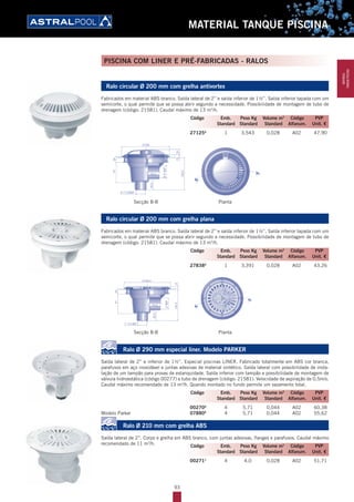 93
MATERIAL TANQUE PISCINA
Ralo circular Ø 200 mm com grelha antivortex
Fabricados em material ABS branco. Saída lateral de 2’’ e saída inferior de 1½’’. Saída inferior tapada com um
semicorte, o qual permite que se possa abrir segundo a necessidade. Possibilidade de montagem de tubo de
drenagem (código: 21581). Caudal máximo de 13 m3
/h.
27125A
1 3,543 0,028 A02 47,90
Secção B-B Planta
Ralo circular Ø 200 mm com grelha plana
Fabricados em material ABS branco. Saída lateral de 2’’ e saída inferior de 1½’’. Saída inferior tapada com um
semicorte, o qual permite que se possa abrir segundo a necessidade. Possibilidade de montagem de tubo de
drenagem (código: 21581). Caudal máximo de 13 m3
/h.
27838A
1 3,391 0,028 A02 43,26
Secção B-B Planta
Ralo Ø 290 mm especial liner. Modelo PARKER
Saída lateral de 2’’ e inferior de 1½’’. Especial piscinas LINER. Fabricado totalmente em ABS cor branca,
parafusos em aço inoxidável e juntas adesivas de material sintético. Saída lateral com possibilidade de insta-
lação de um tampão para provas de estanquidade. Saída inferior com tampão e possibilidade de montagem de
válvula hidroestática (código 00277) e tubo de drenagem (código: 21581). Velocidade de aspiração de 0,5m/s.
Caudal máximo recomendado de 13 m3
/h. Quando montado no fundo permite um vazamento total.
00270A
4 5,71 0,044 A02 60,38
Modelo Parker 07880A
4 5,71 0,044 A02 55,62
Ralo Ø 210 mm com grelha ABS
Saída lateral de 2’’. Corpo e grelha em ABS branco, com juntas adesivas, flanges e parafusos. Caudal máximo
recomendado de 11 m3
/h.
00271A
4 4,0 0,028 A02 51,71
Código Emb. Peso Kg Volume m3
Código PVP
Standard Standard Standard Alfanum. Unit. €
Código Emb. Peso Kg Volume m3
Código PVP
Standard Standard Standard Alfanum. Unit. €
Código Emb. Peso Kg Volume m3
Código PVP
Standard Standard Standard Alfanum. Unit. €
Código Emb. Peso Kg Volume m3
Código PVP
Standard Standard Standard Alfanum. Unit. €
PISCINA COM LINER E PRÉ-FABRICADAS - RALOS
MATERIAL
TANQUEPISCINA
 