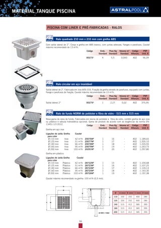 94
MATERIAL TANQUE PISCINA
Ralo quadrado 210 mm x 210 mm com grelha ABS
Com saída lateral de 2’’. Corpo e grelha em ABS branco, com juntas adesivas, flanges e parafusos. Caudal
máximo recomendado de 13 m3
/h.
00273A
4 5,5 0,043 A02 56,39
Ralo circular em aço inoxidável
Saída lateral de 2". Fabricada em inox AISI-316. Fixação da grelha através de parafusos, equipado com juntas,
flange e parafusos de fixação. Caudal máximo recomendado de 13 m3
/h.
Saída lateral 2” 00275A
1 2,27 0,02 A02 375,95
Ralo de fundo NORM de poliéster e fibra de vidro - 515 mm x 515 mm
Nova gama de ralos de fundo. Fabricados em resina de poliéster e fibra de vidro, contêm grelha de aço inox
ou plástico e válvula hidrostática opcional. Gama de produto de acordo com as exigências da norma EN-
13451-1/3 2012.
Grelha em aço inox
Ligações de saída Grelha Caudal
para colar
Ø 110 mm Inox 42 m3
/h 20076NB
1 16 - A02 1.189,65
Ø 125 mm Inox 51 m3
/h 20077NB
1 17 - A02 1.205,10
Ø 140 mm Inox 66 m3
/h 20078NB
1 18 - A02 1.220,55
Ø 160 mm Inox 95 m3
/h 20079NB
1 19 - A02 1.243,73
Ø 200 mm Inox 103 m3
/h 20291NB
1 20 - A02 1.297,80
Grelha em plástico
Ligações de saída Grelha Caudal
para colar
Ø 110 mm Plástico 42 m3
/h 28722NB
1 15 - A02 1.104,68
Ø 125 mm Plástico 51 m3
/h 28723NB
1 16 - A02 1.107,25
Ø 140 mm Plástico 66 m3
/h 28724NB
1 17 - A02 1.120,13
Ø 160 mm Plástico 95 m3
/h 28725NB
1 18 - A02 1.143,30
Ø 200 mm Plástico 103 m3
/h 28726NB
1 19 - A02 1.197,38
Caudal máximo recomendado na grelha: 103 m3
/h (0,5 m/s).
Código Emb. Peso Kg Volume m3
Código PVP
Standard Standard Standard Alfanum. Unit. €
Código Emb. Peso Kg Volume m3
Código PVP
Standard Standard Standard Alfanum. Unit. €
Código Emb. Peso Kg Volume m3
Código PVP
Standard Standard Standard Alfanum. Unit. €
Ø A (mm) B (mm) C (mm) D (mm)
110 330 252 400 280
125 330 252 400 280
140 515 412 585 390
160 515 412 585 390
200 515 412 585 390
PISCINA COM LINER E PRÉ-FABRICADAS - RALOS
 