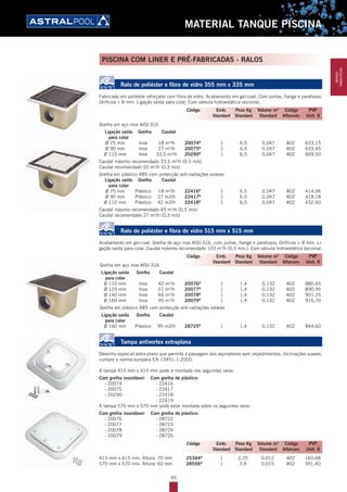 95
MATERIAL TANQUE PISCINA
Ralo de poliéster e fibra de vidro 355 mm x 335 mm
Fabricado em poliéster reforçado com fibra de vidro. Acabamento em gel-coat. Com juntas, flange e parafusos.
Orifícios < 8 mm. Ligação saída para colar. Com válvula hidroestática opcional.
Grelha em aço inox AISI-316
Ligação saída Grelha Caudal
para colar
Ø 75 mm Inox 18 m3
/h 20074B
1 6,5 0,047 A02 623,15
Ø 90 mm Inox 27 m3
/h 20075B
1 6,5 0,047 A02 633,45
Ø 110 mm Inox 33,5 m3
/h 20290B
1 6,5 0,047 A02 669,50
Caudal máximo recomendado 33,5 m3
/h (0,5 m/s)
Caudal recomendado 20 m3
/h (0,3 m/s)
Grelha em plástico ABS com protecção anti-radiações solares
Ligação saída Grelha Caudal
para colar
Ø 75 mm Plástico 18 m3
/h 22416B
1 6,5 0,047 A02 414,06
Ø 90 mm Plástico 27 m3/h 22417B
1 6,5 0,047 A02 418,18
Ø 110 mm Plástico 42 m3/h 22418B
1 6,5 0,047 A02 432,60
Caudal máximo recomendado 45 m3
/h (0,5 m/s)
Caudal recomendado 27 m3
/h (0,3 m/s)
Ralo de poliéster e fibra de vidro 515 mm x 515 mm
Acabamento em gel-coat. Grelha de aço inox AISI-316, com juntas, flange e parafusos. Orifícios < 8 mm. Li-
gação saída para colar. Caudal máximo recomendado 103 m3
/h (0,5 m/s.). Com válvula hidroestática opcional.
Grelha em aço inox AISI-316
Ligação saída Grelha Caudal
para colar
Ø 110 mm Inox 42 m3
/h 20076B
1 1,4 0,132 A02 880,65
Ø 125 mm Inox 51 m3
/h 20077B
1 1,4 0,132 A02 890,95
Ø 140 mm Inox 66 m3
/h 20078B
1 1,4 0,132 A02 901,25
Ø 160 mm Inox 95 m3
/h 20079B
1 1,4 0,132 A02 916,70
Grelha em plástico ABS com protecção anti-radiações solares
Ligação saída Grelha Caudal
para colar
Ø 160 mm Plástico 95 m3/h 28725B
1 1,4 0,132 A02 844,60
Tampa antivortex extraplana
Desenho especial extra-plano que permite a passagem dos aspiradores sem impedimentos. Inclinações suaves,
cumpre a norma europeia EN 13451-1:2000.
A tampa 415 mm x 415 mm pode ir montada nos seguintes ralos:
Com grelha inoxidável: Com grelha de plástico:
- 20074 - 22416
- 20075 - 22417
- 20290 - 22418
- 22419
A tampa 570 mm x 570 mm pode estar montada sobre os seguintes ralos:
Com grelha inoxidável: Com grelha de plástico:
- 20076 - 28722
- 20077 - 28723
- 20078 - 28724
- 20079 - 28725
415 mm x 415 mm. Altura: 70 mm 25344B
1 2,25 0,012 A02 160,68
570 mm x 570 mm. Altura: 60 mm 28556B
1 3,9 0,015 A02 391,40
Código Emb. Peso Kg Volume m3
Código PVP
Standard Standard Standard Alfanum. Unit. €
Código Emb. Peso Kg Volume m3
Código PVP
Standard Standard Standard Alfanum. Unit. €
Código Emb. Peso Kg Volume m3
Código PVP
Standard Standard Standard Alfanum. Unit. €
PISCINA COM LINER E PRÉ-FABRICADAS - RALOS
MATERIAL
TANQUEPISCINA
 