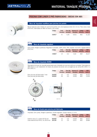 97
MATERIAL TANQUE PISCINA
Boca de impulsão multiflow para piscinas de painéis
Bocas especiais para instalar em piscina de painéis com uma espessura entre 10 e 15 cm. Para colar a tubo
Ø 50 mm. Fabricadas em ABS cor branco, com juntas.
33091A
8 3,35 0,021 A02 21,26
Boca de impulsão regulável
Com juntas, flanges e parafusos. Regulável 3 posições: 100%, 65%, 35%. Caudal: 13,5 m3
/h. Ligação exterior
Ø 63 mm.
15864A
12 4,2 0,02 A02 26,27
Boca de impulsão NORM
Nova gama de bocas de impulsão apropriadas para instalação em piscinas públicas e privadas. Fabricadas em
ABS branco e com tratamento UV. Gama de produto de acordo com as exigências da norma EN-13451-1 e
EN-13451-3.
Para piscinas pré-fabricadas / liner 56499B
12 4,5 0,020 A02 25,25
Para piscinas pré-fabricadas 56500B
24 4,5 0,020 A02 14,49
118,50
A
A
57,19,4
31
50,30
7,6
2"BSP
SECCIÓN A-A
Caudal Max. 3,2m3/h
DESCRIPTION: NORMATIVE RETURN INLET THREADED CONCRETE P.
ESP / ENG
1 / 1
DESCRIPCION:
CODIGO / CODE:
BOQUILLA NORMA 115,5X57 PISC.H. ROSC.-ENC.
56498
2012
00
Pág./Page
Año / Year:
Rev.
DIMENSIONES
DIMENSIONS
Nota: Unidades en mm
Note: Units in mm
Boca de fundo para piscina pré-fabricada
Impulsão. Com juntas, flanges e parafusos. Caudal regulável. Caudal máximo 12 m3
/h.
Exterior rosca 2” e interior Ø 50 mm 00340A
12 5,4 0,020 A02 28,35
Colar exterior Ø 63 PN 6, int. Ø 50 mm 20139A
12 5,4 0,021 A02 28,88
Código Emb. Peso Kg Volume m3
Código PVP
Standard Standard Standard Alfanum. Unit. €
Código Emb. Peso Kg Volume m3
Código PVP
Standard Standard Standard Alfanum. Unit. €
Código Emb. Peso Kg Volume m3
Código PVP
Standard Standard Standard Alfanum. Unit. €
Código Emb. Peso Kg Volume m3
Código PVP
Standard Standard Standard Alfanum. Unit. €
PISCINA COM LINER E PRÉ-FABRICADAS - BOCAS EM ABS
SEÇÃO
MATERIAL
TANQUEPISCINA
 