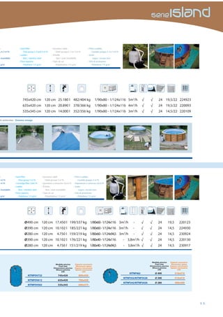 a                   • Sand filter                       • Epurateur sable                       • Filtro a sabbia
5, 4, 3 m3/h            - Flow group 5, 4 and 3 m3/h       - Débit groupe 5, 4 et 3 m3/h            - Caudale gruppo 5, 4 e 3 m3/h
                    • Ladder:                           • Échelle:                              • Scale:
 inoxidable             - Bois / stainless steel           - Bois / acier inoxidable                - Legno / acciaio inox
                    • Floor tapestry                    • Tapis de sol                          • Telo di protezione
 g/m2                   - Polythene 115 g/m2               - Polyéthylène 115 g/m2                  - Polietilene 115 g/m2




                        745x420 cm 120 cm 25.180 l 482/404 kg                                          1/90x80 - 1/124x116 5m3/h                    √     √       24 19,5/22 224923
                                                                                                                                            3
                        635x420 cm 120 cm 20.890 l 378/366 kg                                          1/90x80 - 1/124x116 4m /h                    √     √       24 19,5/22 220093
                                                                                                                                            3
                        535x345 cm 120 cm 14.000 l 352/356 kg                                          1/90x80 - 1/124x116 3m /h                    √     √       24 14,5/22 220109

ts enterrées Sistema omega




a              • Sand filter                  • Epurateur sable                  • Filtro a sabbia
3 m3/h             - Flow group 3 m3/h           - Débit groupe 3 m3/h               - Caudale gruppo 3 m3/h
8 m3/h          • Cartridge filter 3,8m3/h    • Epurateur a cartouche 3,8 m3/h   • Depuratore a cartuccia 3,8 m3/h
               • Ladder:                      • Échelle:                         • Scale:
 inoxidable        - Bois / stainless steel      - Bois / acier inoxidable           - Legno / acciaio inox
               • Floor tapestry               • Tapis de sol                     • Telo di protezione
 g/m2              - Polythene 115 g/m2          - Polyéthylène 115 g/m2             - Polietilene 115 g/m2




                           Ø490 cm 120 cm 17.450 l 199/337 kg 1/80x60 - 1/124x116 3m3/h                                                     -       √     √      24       19,5       220123
                                                                                                                                     3
                           Ø390 cm 120 cm 10.102 l 185/221 kg 1/80x60 - 1/124x116 3m /h                                                     -       √     √      24       14,5       224930
                                                                                                                                     3
                           Ø280 cm 120 cm                     4.750 l 159/219 kg 1/80x60 - 1/124x94,5 3m /h                                 -       √     √      24       14,5       230924
                           Ø390 cm 120 cm 10.102 l 176/221 kg 1/80x40 - 1/124x116                                                    - 3,8m3/h √          √      24       14,5       220130
                           Ø280 cm 120 cm                     4.750 l 151/219 kg 1/80x40 - 1/124x94,5                                - 3,8m3/h √          √      24       14,5       230917



                                                                                                                                                            Medida piscina   Espacio necesario
                                                            Medida piscina        Espacio necesario                                                           Pool size       Necessary space
                                                              Pool size            Necessary space                                                        Dimensions piscine Espace necessaire
                                                          Dimensions piscine      Espace necessaire                                                         Misura piscina   Spazio necessario
                                                            Misura piscina        Spazio necessario                                                              cm                 cm
                                                                   cm                      cm
                                                                                                                                         KITNP462             Ø 490              510x510
                               KITNPOV732                      745x420                800x450
                                                                                                                                     KITNP352/KITNP352A       Ø 390              410x410
                               KITNPOV612                      635x420                700x450
                                                                                                                                     KITNP242/KITNP242A       Ø 280              300x300
                               KITNPOV502                      535x345                600x375




                                                                                                                                                                                                 11
 