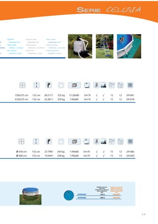 SERIE CELOSIA



           • Sand filter               • Epurateur sable               • Filtro a sabbia
/h            - Flow group 5 m3/h         - Débit groupe 5 m3/h           - Caudale gruppo 5 m3/h
d          • Safety Ladder             • Échelle sécurité              • Scala di sicurezza:
Peldaños      - Platform + 2x3 Steps      - Plateforme + 2x3 Marches      - Piattaforma + 2x3 Gradini
           • Floor tapestry            • Tapis de sol                  • Telo di protezione
m2            - Polythene 115 g/m2        - Polyéthylène 115 g/m2         - Polietilene 115 g/m2




                           730x375 cm             132 cm            28.217 l               335 kg       1/120x80    5m3/h     √        √           15          12      241661
                                                                                                                          3
                           610x375 cm             132 cm            23.281 l               270 kg       1/90x80     5m /h     √        √           15          12      241678




                           Ø 550 cm               132 cm            27.798 l               243 kg       1/90x80    5m3/h      √         √          15          12      241685
                                                                                                                          3
                           Ø 460 cm               132 cm            19.444 l               238 kg       1/90x80    5m /h      √         √          15          12      241692




                                                                                                                                Medida piscina     Espacio necesario
                                                                                                                                  Pool size         Necessary space
                                                                                                                              Dimensions piscine   Espace necessaire
                                                                                                                                Misura piscina     Spazio necessario
                                                                                                                                     cm                   cm
                                                                                                              KITPR558C             550 ø               600x600
                                                                                                              KITPR458C             460 ø               500x500




                                                                                                                                                                                15
 