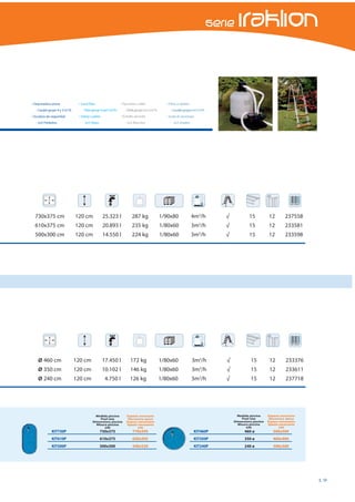 • Depuradora arena             • Sand filter                  • Epurateur sable                 • Filtro a sabbia
  - Caudal grupo 4 y 3 m3/h       - Flow group 4 and 3 m3/h      - Débit groupe 4 et 3 m3/h        - Caudale gruppo 4 e 3 m3/h
• Escalera de seguridad        • Safety Ladder                • Échelle sécurité                • Scala di sicurezza:
  - 2x3 Peldaños                  - 2x3 Steps                    - 2x3 Marches                     - 2x3 Gradini




  730x375 cm                  120 cm             25.323 l             287 kg                  1/90x80               4m3/h        √            15          12         237558
                                                                                                                         3
  610x375 cm                  120 cm             20.893 l             235 kg                  1/80x60               3m /h        √            15          12         233581
                                                                                                                         3
  500x300 cm                  120 cm             14.550 l             224 kg                  1/80x60               3m /h        √            15          12         233598




    Ø 460 cm                  120 cm             17.450 l            172 kg                   1/80x60               3m3/h        √             15          12        233376
                                                                                                                         3
    Ø 350 cm                  120 cm             10.102 l            146 kg                   1/80x60               3m /h        √             15          12        233611
                                                                                                                         3
    Ø 240 cm                  120 cm              4.750 l            126 kg                   1/80x60               3m /h        √             15          12        237718




                                           Medida piscina         Espacio necesario                                                    Medida piscina     Espacio necesario
                                             Pool size             Necessary space                                                       Pool size         Necessary space
                                         Dimensions piscine       Espace necessaire                                                  Dimensions piscine   Espace necessaire
                                           Misura piscina         Spazio necessario                                                    Misura piscina     Spazio necessario
                                                  cm                       cm                                                               cm                  cm
             KIT730P                            730x375                770x595                                       KIT460P               460 ø             500x500
             KIT610P                            610x375                650x595                                       KIT350P               350 ø             400x400
             KIT500P                            500x300                540x520                                       KIT240P               240 ø             300x300




                                                                                                                                                                              19
 