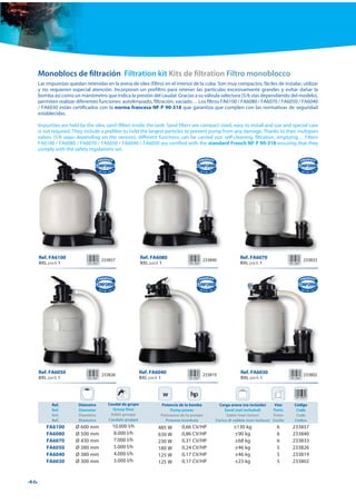 Monoblocs de filtración Filtration kit Kits de filtration Filtro monoblocco
     Las impurezas quedan retenidas en la arena de silex (filtro) en el interior de la cuba. Son muy compactos, fáciles de instalar, utilizar
     y no requieren especial atención. Incorporan un prefiltro para retener las partículas excesivamente grandes y evitar dañar la
     bomba así como un manómetro que indica la presión del caudal. Gracias a su válvula selectora (5/6 vías dependiendo del modelo),
     permiten realizar diferentes funciones: autolimpiado, filtración, vaciado… Los filtros FA6100 / FA6080 / FA6070 / FA6050 / FA6040
     / FA6030 están certificados con la norma francesa NF P 90-318 que garantiza que cumplen con las normativas de seguridad
     establecidas.

     Impurities are held by the silex sand (filter) inside the tank. Sand filters are compact sized, easy to install and use and special care
     is not required. They include a prefilter to hold the largest particles to prevent pump from any damage. Thanks to their multiport
     valves (5/6 ways depending on the version), different functions can be carried out: self-cleaning, filtration, emptying… Filters
     FA6100 / FA6080 / FA6070 / FA6050 / FA6040 / FA6030 are certified with the standard French NF P 90-318 ensuring that they
     comply with the safety regulations set.




     Ref. FA6100                   233857
                                                         Ref. FA6080                  233840
                                                                                                        Ref. FA6070                    233833
     BXL pack 1                                          BXL pack 1                                     BXL pack 1




     Ref. FA6050                   233826
                                                         Ref. FA6040                  233819
                                                                                                        Ref. FA6030                    233802
     BXL pack 1                                          BXL pack 1                                     BXL pack 1


                                                                      w         hp
           Ref.         Diámetro       Caudal de grupo            Potencia de la bomba       Carga arena (no incluida)     Vías    Código
           Ref.         Diameter         Group flow                    Pump power               Sand (not included)       Ports     Code
           Ref.         Diamètre        Débit groupe              Puissance de la pompe          Sable (non inclus)       Voies     Code
           Ref.         Diametro       Caudale gruppo               Potenza bombola        Carico di sabbia (non incluso) Uscite   Codice
         FA6100        Ø 600 mm          10.000 l/h              485 W      0,66 CV/HP              ±130 kg                 6      233857
         FA6080        Ø 500 mm           8.000 l/h              630 W      0,86 CV/HP              ±90 kg                  6      233840
         FA6070        Ø 430 mm           7.000 l/h              230 W      0,31 CV/HP              ±68 kg                  6      233833
         FA6050        Ø 380 mm           5.000 l/h              180 W      0,24 CV/HP              ±46 kg                  5      233826
         FA6040        Ø 380 mm           4.000 l/h              125 W      0,17 CV/HP              ±46 kg                  5      233819
         FA6030        Ø 300 mm           3.000 l/h              125 W      0,17 CV/HP              ±23 kg                  5      233802


46
 