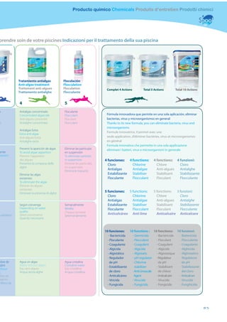 Producto químico Chemicals Produits d’entretien Prodotti chimici




prendre soin de votre piscines Indicazioni per il trattamento della sua piscina




              Tratamiento antialgas            Floculación
              Anti-algae treatment             Flocculation
              Traitement anti-algues           Floculation                Complet 4 Actions         Total 5 Actions        Total 10 Actions
              Trattamento antialghe            Flocculante


              4                                5
o             Antialgas concentrado            Floculante
              Concentrated algaecide           Flocculant                 Fórmula innovadora que permite en una sola aplicación, eliminar
              Anti-algues concentré            Floculant                  bacterias, virus y microorganismos en general
o             Antialghe concentrato            Flocculant                 Thanks to its new formula, you can eliminate bacteria, virus and
                                                                          microorganisms
              Antialgas Extra
                                                                          Formule innovatrice, il permet avec une
              Extra anti-algae
              Anti-algues Extra                                           seule application, d’éliminer bactéries, virus et microorganismes
              Antialghe extra                                             en général
                                                                          Formula innovativa che permette in una sola applicazione
              Prevenir la aparición de algas   Eliminar las partículas    eliminare i batteri, virus e microorganismi in generale
 ente         To avoid algae apparition        en suspensión
manent        Prevenir l’apparition            To eliminate particles
              des algues                       in suspension             4 funciones: 4 functions:         4 fonctions: 4 funzioni:
              Prevenire la comparsa delle      Eliminer les particules     Cloro         Chlorine            Chlore       Cloro
              alghe                            en suspension
                                               Elimina le impurità
                                                                           Antialgas     Antialgae           Anti-algues  Antialghe
              Eliminar las algas                                           Estabilizante Stabiliser          Stabilisant  Stabilizzante
              existentes                                                   Floculante    Flocculant          Floculant    Flocculante
              To eliminate the algae
              Éliminer les algues
              existantes
              Eliminare la presenza di alghe
                                                                         5 funciones: 5 functions:         5 fonctions:  5 funzioni:
                                                                           Cloro         Chlorine            Chlore        Cloro
                                                                           Antialgas     Antialgae           Anti-algues   Antialghe
              Según convenga                   Semanalmente                Estabilizante Stabiliser          Stabilisant   Stabilizzante
              Depending on water               Weekly                      Floculante    Flocculant          Floculant     Flocculante
              quality                          Chaque semaine
uotidiano     Selon convenance                                             Anticalcáreo Anti lime            Anticalcaire Anticalcare
                                               Settimanalmente
              Quando necessario



                                                                         10 funciones:     10 functions : 10 fonctions: 10 funzioni:
                                                                            - Bactericida    - Germicide      - Bactéricide  - Battericida
                                                                           - Floculante      - Flocculent     - Floculant    - Flocculante
                                                                           - Coagulante      - Coagulant      - Coagulant    - Coagulante
                                                                           - Algicida        - Algicide       - Algicide     - Alghicida
                                                                           - Algistático     - Algistatic     - Algistatique - Alghistatico
                                                                           - Regulador       - pH regulator - Régulateur     - Regolatore
 ibre de      Agua sin algas                   Agua cristalina               de pH           - Chlorine         de pH          de pH
 gios         Water without algaes             Crystaline water
                                                                           - Estabilizante     stabilizer     - Stabilisant  - Stabilizzante
ithout        Eau sans algues                  Eau cristalline
k             Acqua senza alghe                Acqua cristallina             de cloro        - Anti-Limescale   de chlore      del cloro
 ibre de                                                                   - Anticalcáreo     Agent           - Anticalcaire - Anticalcare
agions                                                                     - Viricida        - Virucide       - Virucide     - Virucida
  libera da
                                                                           - Fungicida       - Fungicide      - Fongicide    - Funghicida




                                                                                                                                               85
 