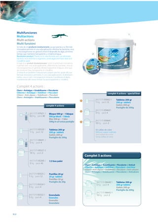 Multifunciones                                                                                                                   1
     Multiactions
     Multi-actions
     Multi funzioni
     Se trata de un producto revolucionario, ya que gracias a su fórmula
     innovadora permite en una sola aplicación, eliminar las bacterias, virus
     y microorganismos en general, evitar el desarrollo de algas, al mismo
     tiempo que mantiene transparente y cristalina el agua.                                 2
     Revolution product: Thanks to its new formula, you can eliminate
     bacteria, virus and micro organisms, avoid algae and have clear and
     crystalline water.
     Il s’agit d’un produit révolutionnaire. Grâce à sa formule innovatrice,
     il permet avec une seule application, d’éliminer les bactéries, virus et
     microorganismes en général, d’éviter l’apparition d’algues, ainsi que
     de conserver l’eau transparente et cristalline.
     Si tratta di un prodotto rivoluzionario proprio perché, grazie alla sua
     formula innovatrice, permette, in una sola applicazione, di eliminare i
     batteri, virus e tutti i microrganismi evitando il proliferare di alghe,
     mantenendo allo stesso tempo l’acqua trasparente e cristallina.


     Complet 4 actions :
     Cloro + Antialgas + Estabilizante + Floculante
     Chlorine + Antialgae + Stabiliser + Flocculant                                                           complet 4 actions - special liner
     Chlore + Anti-algues + Stabilisant + Floculant
     Cloro + Antialghe + Stabilizzante + Flocculante
                                                                                N
                                                                                                8427370 05662 8        Tabletas 200 gr
                                                                                                1 Kg pack 12           200 gr tablets
                                         complet 4 actions                                                             Galets 200 gr
                                                                                                                       Pastiglie da 200g
                                                                                N
                                                                                                8427370 056635
               2     8427370 07621 3         Bloque 500 gr – 1 bloque                           5 Kg pack 4
                     0,5 Kg pack 48          500 gr block - 1 block
                                             Bloc 500 gr – 1 bloc
                                             500g in un’unica pastiglia         N
                                                                                                8427370 056642
                                                                                                10 Kg pack 2

                     8427370 05520 1         Tabletas 200 gr                                    Sin sulfato de cobre
                     1 Kg pack 12            200 gr tablets                                     Without copper sulphate
                                             Galets 200 gr                                      Sans sulfate de cuivre
                                             Pastiglie da 200g                                  Senza solfato di rame
               1     8427370 06641 2
                     5 Kg pack 4


                     8427370 05521 8
                     10 Kg pack 2
                                                                                    Complet 5 actions
                     8427370 05200 2         1/2 box palet
                     5 Kg pack 42
                                                                                    Cloro + Antialgas + Estabilizante + Floculante + Antical
                                                                                    Chlorine + Antialgae + Stabiliser + Flocculant + Anti lime
                                                                                    Chlore + Anti-algues + Stabilisant + Floculant + Anti-calcaire
                                                                                    Cloro + Antialghe + Stabilizzante + Flocculante + Anticalcare
                    8427370 05523 2          Pastillas 20 gr
                    1 Kg pack 12             20 gr tablets
                                             Pastilles 20 gr
                                             Pastiglie da 20g                                    8427370 06640 5          Tabletas 200 gr
                    8427370 05524 9                                                              5 Kg pack 4              200 gr tablets
                    5 Kg pack 4                                                                                           Galets 200 gr
                                                                                                                          Pastiglie da 200g
                                                                                                 8427370 06642 9
                    8427370 05522 5          Granulado                                           10 Kg pack 2
                    5 Kg pack 4              Granules
                                             Granulés
                                             Granulato



92
 