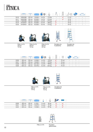 SERIE

     ETNICA
             8116    550X366   120 cm    19.500 l.      4 m³/h      175 kg                           2 +10
             8117    640X366   120 cm    25.000 l.      4 m³/h      210 kg                           4+10
             8118    730X366   120 cm    28.500 l.      4 m³/h      270 kg                           6+10
             8119    915X457   120 cm    45.000 l.      6 m³/h      309 kg                           6+10
             8120    915X457   120 cm    45.000 l.      8 m³/h      315 kg                           6+10




               Filtro 4 m³/h     Filtro 6 m³/h           Filtro 8 m³/h           Escalera de         Escalera de
               250 W             400 W                   450 W                   8 peldaños          plataforma
               1/4 hp            1/2 hp                  3/4 hp




             8106     350 cm   120 cm    10.580 l.      4 m³/h     128 kg                  10 uni.
             8107     460 cm   120 cm    18.000 l.      4 m³/h     148 kg                  10 uni.
             8108     550 cm   120 cm    26.120 l.      4 m³/h     168 kg                  12 uni.
             8109     640 cm   120 cm    35.370 l.      6 m³/h     222 kg                  14 uni.




                                   Filtro 4 m³/h            Filtro 6 m³/h        Escalera de
                                   250 W                    400 W                8 peldaños
                                   1/4 hp                   1/2 hp




                                                                                       4



             8100     350 cm   90 cm     8.150 l.        2 m³/h     50 kg
             8101     400 cm   90 cm     10.670 l.       2 m³/h     57 kg
             8102     450 cm   90 cm     13.500 l.       2 m³/h     62 kg




                                                 Filtro 2 m³/h           Escalera
                                                                         galvanizada
12
 