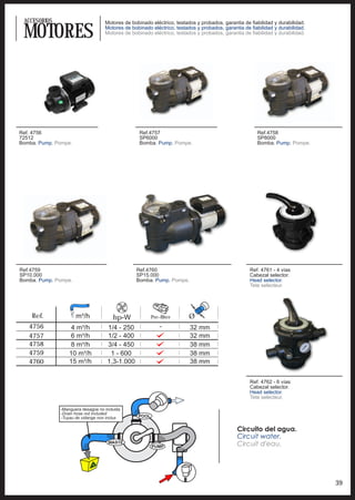 ACCESORIOS                  Motores de bobinado eléctrico, testados y probados, garantia de fiabilidad y durabilidad.

 MOTORES                     Motores de bobinado eléctrico, testados y probados, garantia de fiabilidad y durabilidad.
                             Motores de bobinado eléctrico, testados y probados, garantia de fiabilidad y durabilidad.




Ref. 4756                                   Ref.4757                                            Ref.4758
72512                                       SP6000                                              SP8000
Bomba. Pump. Pompe.                         Bomba. Pump. Pompe.                                 Bomba. Pump. Pompe.




Ref.4759                                  Ref.4760                                           Ref. 4761 - 4 vías
SP10.000                                  SP15.000                                           Cabezal selector.
Bomba. Pump. Pompe.                       Bomba. Pump. Pompe.                                Head selector.
                                                                                             Tete selecteur.




    Ref.              m³/h      hp-W             Pre-filter       Ø
   4756           4 m³/h     1/4 - 250               -            32 mm
   4757           6 m³/h     1/2 - 400                            32 mm
   4758           8 m³/h     3/4 - 450                            38 mm
   4759          10 m³/h      1 - 600                             38 mm
   4760          15 m³/h     1,3-1.000                            38 mm


                                                                                             Ref. 4762 - 6 vías
                                                                                             Cabezal selector.
                                                                                             Head selector.
                                                                                             Tete selecteur.




                                                                                                                         39
 