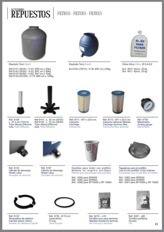 ACCESORIOS

 REPUESTOS                                   FILTROS - FILTERS - FILTRES




Depósito.Tank.Dépôt                                    Depósito.Tank.Dépôt                                      Sílice.Silica.Silice. Ø 0,4-0,8

Ref.9141 (SF45) - H 43, Ø39 cm y 25kg.                 Ref.9165 (72015) - H 38, Ø32 cm y 20kg.                  Ref. 4872: Aprox. 20 kg.
Ref.9142 (SF65) - H 53, Ø47 cm y 50kg.                                                                          Ref. 4871: Aprox. 25 kg.
Ref.9143 (SF85) - H 65, Ø47 cm y 75kg.
Ref.9144 (SF200) - H 78, Ø68 cm y 150kg.




Ref. 9158                Ref.9151 - L. 30 cm (SF45)     Ref. 8711 - Ø11 x 20,5 cm.         Ref. 8713 - Ø11 x 20,5 cm.          Ref. 4736
L. 27,2 cm (72015)       Ref.9152 - L. 33 cm (SF65)     Cartucho                           Cartucho skimmer filtrante.         Manómetro.
Tubo difusor.Diffusive   Tubo difusor.Diffusive         Cartridge.                         Cartridge skimmer filter.           Analog gauge.
tube.Tube diffuseur.     tube.Tube diffuseur.           Cartouche.                         Cartouche filtre skimmer.           Manomètre.




Ref. 9133                      Ref. 9167                    Cestillos para motor con prefiltro.              Tapaderas para el prefiltro.
Válvula de descarga.           Válvula de descarga.         Baskets for engine’s pre-filters.                Lids for the prefilter of the engines.
Waste valve.                   Waste valve.                 Paniers pour les pompes avec pré-filtre.         Couvercles pour le pré-filtre du moteur.
Soupape de secours.            Soupape de secours.
                                                            Ref - 9364 para SP6000                           Ref - 9362 para SP6000
                                                            Ref - 9382 para SP8000                           Ref - 9383 para SP8000
                                                            Ref - 9396 para SP10000 y SP 15000               Ref - 9391 para SP10000 y SP 15000




Ref. 9132                             Ref. 4735 - Ø 16 cm                    Ref. 9215 - x10                          Ref. 4357 - x90
Abrazadera de plástico.               Junta tórica.                          Tornillos inox para skimmer.             Tornillos perfileria.
Injected plastic clamp.               O-ring.                                Stainless Screws for skimmer.            Screws.
Anneau en plastique injecté.          Joint torique.                         Vis inox pour skimmer.                   Vis.                        41
 