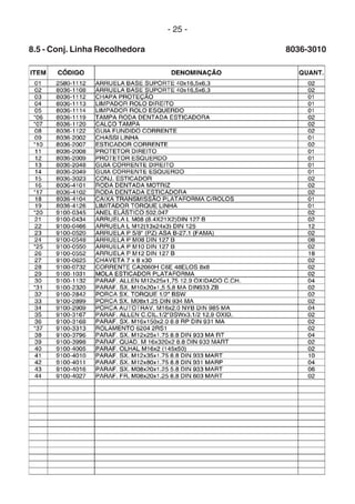 - 25 -
8.5 - Conj. Linha Recolhedora 8036-3010
 