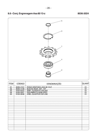 - 26 -
8.6 - Conj. Engrenagem Asa 80 13-z 8036-3024
 