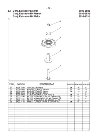 - 27 -
8.7 - Conj. Esticador Lateral 8036-3025
Conj. Esticador NH Menor 8036-3026
Conj. Esticador NH Maior 8036-3032
 