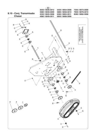 - 30 -
8.10 - Conj. Transmissão
Chassi
7350 / 8073-3009
7830 / 8078-3010
8280 / 8082-3008
5430 / 8054-3008
5880 / 8058-3010
6360 / 8063-3011
6850 / 8068-3008
3630 / 8036-3012
4080 / 8040-3009
4530 / 8045-3008
4980 / 8049-3011
 
