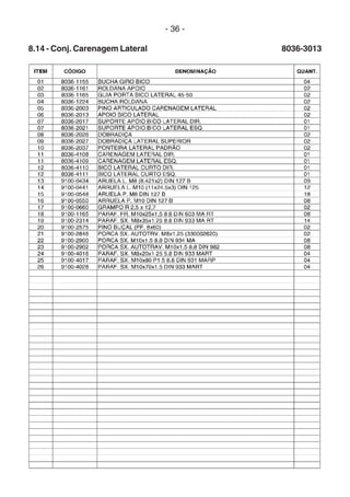 - 36 -
8.14 - Conj. Carenagem Lateral 8036-3013
 