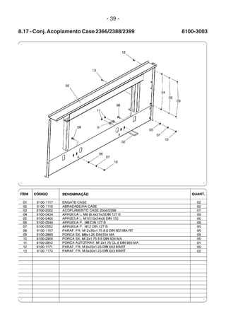- 39 -
8.17 - Conj. Acoplamento Case 2366/2388/2399 8100-3003
 