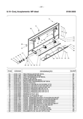 - 41 -
8.19 - Conj. Acoplamento MF-ideal 8100-3005
 