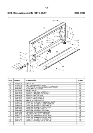 - 42 -
8.20 - Conj. Acoplamento NH TC-55/57 8100-3006
 