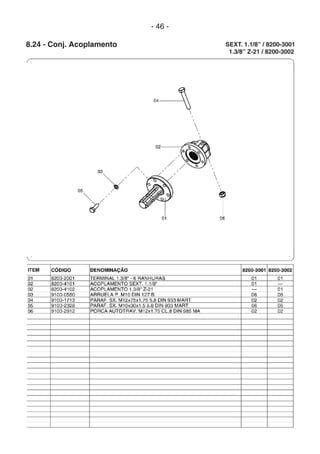 - 46 -
8.24 - Conj. Acoplamento SEXT. 1.1/8” / 8200-3001
1.3/8” Z-21 / 8200-3002
 