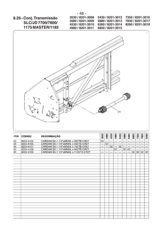 - 48 -
8.26 - Conj. Transmissão
SLC/JD 7700/7800/
1175 MASTER/1185
7350 / 8201-3016
7830 / 8201-3017
8280 / 8201-3018
5430 / 8201-3012
5880 / 8201-3013
6360 / 8201-3014
6850 / 8201-3015
3630 / 8201-3008
4080 / 8201-3009
4530 / 8201-3010
4980 / 8201-3011
 