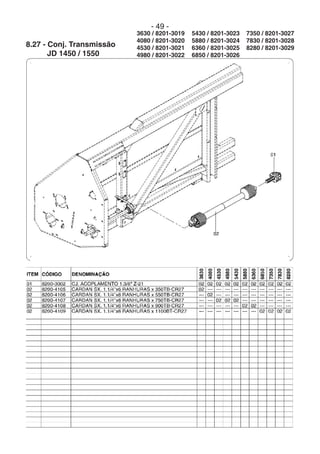 - 49 -
8.27 - Conj. Transmissão
JD 1450 / 1550
7350 / 8201-3027
7830 / 8201-3028
8280 / 8201-3029
5430 / 8201-3023
5880 / 8201-3024
6360 / 8201-3025
6850 / 8201-3026
3630 / 8201-3019
4080 / 8201-3020
4530 / 8201-3021
4980 / 8201-3022
 