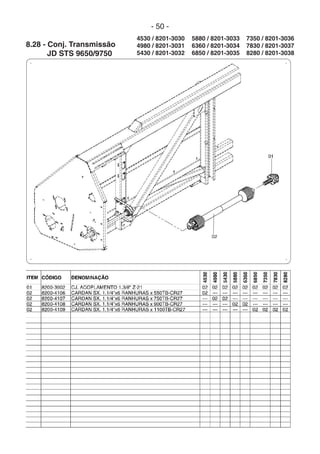 - 50 -
8.28 - Conj. Transmissão
JD STS 9650/9750
7350 / 8201-3036
7830 / 8201-3037
8280 / 8201-3038
5880 / 8201-3033
6360 / 8201-3034
6850 / 8201-3035
4530 / 8201-3030
4980 / 8201-3031
5430 / 8201-3032
 