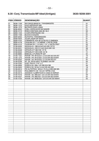 - 53 -
8.30 - Conj. Transmissão MF-Ideal (Antigas) 3630 / 8208-3001
 