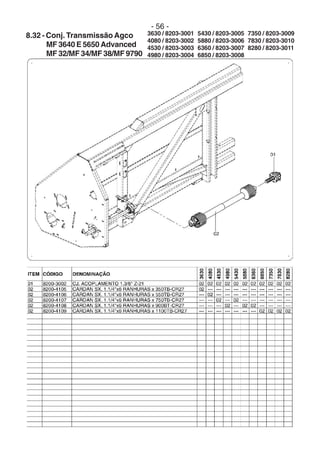 - 56 -
8.32 - Conj. Transmissão
MF 3640 E 5650 Advanced
MF 32/MF 34/MF 38/MF 9790
Agco 5430 / 8203-3005
5880 / 8203-3006
6360 / 8203-3007
6850 / 8203-3008
7350 / 8203-3009
7830 / 8203-3010
8280 / 8203-3011
3630 / 8203-3001
4080 / 8203-3002
4530 / 8203-3003
4980 / 8203-3004
 