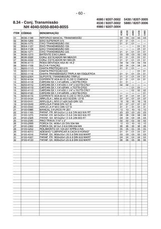 - 60 -
8.34 -
NH 4040-5050-8040-8055
Conj. Transmissão
5430 / 8207-3005
5880 / 8207-3006
4080 / 8207-3002
4530 / 8207-3002
4980 / 8207-3004
 