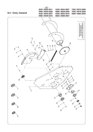 - 20 -
8.3 - Conj. Caracol
7350 / 8073-3008
7830 / 8078-3009
8280 / 8082-3009
5430 / 8054-3007
5880 / 8058-3009
6360 / 8063-3010
6850 / 8068-3007
3630 / 8036-3011
4080 / 8040-3008
4530 / 8045-3007
4980 / 8049-3010
 
