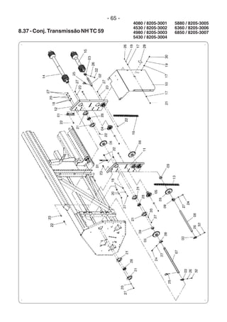 - 65 -
8.37 - Conj. Transmissão NH TC 59
4080 / 8205-3001
4530 / 8205-3002
4980 / 8205-3003
5430 / 8205-3004
5880 / 8205-3005
6360 / 8205-3006
6850 / 8205-3007
 
