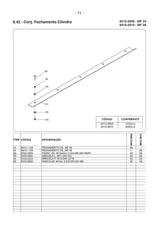 - 71 -
8.42 - Conj. Fechamento Cilindro 8410-3009 - MF 34
8410-3010 - MF 38
 