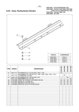 - 73 -
8.44 - Conj. Fechamento Cilindro
8420-3001 - SLC/JD 6200-6300-1165
8420-3002 - SLC/JD 7100-7200-7300-7500
7700-1175-1175 MASTER-JD 1450
8420-3003 - SLC/JD 7800-1185
8420-3004 - JD 1550
 