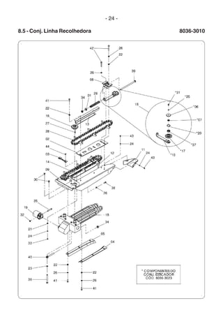 - 24 -
8.5 - Conj. Linha Recolhedora 8036-3010
 