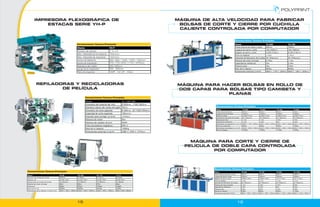 Modelo                                   YH-500                     YH-700
                                                                                                                                                                                 Ancho máximo de cierre y corte           500mm                      700mm
                                                              Modelo                                  YH-P
                                                                                                                                                                                 Longitud de cierre y corte               100-1000mm                 100-1000mm
                                                              Número de colores                       2, 4, y 6
                                                                                                                                                                                 Espesor de cierre y corte                0.005-0.50mm               0.005-0.50mm
                                                              Máx. Velocidad de la máquina            150m/min                                                                   Error en longitud                        ±1mm                       ±1mm
                                                              Máx. Velocidad de Impresión             120m/min                                                                   Velocidad de fabricación de la bolsa 40-120pcs/min                  40-120pcs/min
                                                              Ancho de Material                       600 / 800 / 1000 / 1200 / 1500mm                                           Potencia del motor principal             0.75Kw                     1.1Kw
                                                              Ancho de Impresión                      570 / 770 / 970 / 1170 / 1470mm                                            Capacidad de calefacción                 2Kw                        2.4Kw
                                                              Diámetro del rodillo                    MÁX 600mm                                                                  Potencia total                           3Kw                        3.8Kw
                                                              Largo de la repetición                  300 - 800mm                                                                Peso de la máquina                       800Kg                      900Kg
                                                              Paso de engranje                        10DP , 1/4" CP , 10mm                                                      Dimensiones externas (LxAxA)             2600 X 1100 X 1500mm 2600 X 1300 X 1500mm




                                                                        Modelo                                         YH-1100/1300
                                                                        Dimensión del material del rollo               Ø 600mm, 1100/1300mm
                                                                        Diámetro interno del núcleo del papel 76mm
                                                                                                                                                   Modelo                                  YH-500                YH-600              YH-700                  YH-800
                                                                        Dimensión de corte separado                    Ø 450mm, 20-1000/1200mm
                                                                                                                                                   Ancho máximo de bolsa                   400mm                 500mm               600mm                   700mm
                                                                        Capacidad de corte separado                    160m/min                    Longitud máxima de bolsa                1200mm                1200mm              1200mm                  1200mm
                                                                                                                                                   Espesor de bolsa                        0.008-0.10mm          0.008-0.10mm        0.008-0.10mm            0.008-0.10mm
                                                                        Precisión para corregir un error               ±0.5mm
                                                                                                                                                   Velocidad de fabricación de la bolsa    40-120pcs/min         40-120pcs/min       40-120pcs/min           40-120pcs/min
                                                                        Potencia de motor                              3Kw                         Potencia de motor                       1.1Kw                 1.1Kw               1.5Kw                   1.5Kw
                                                                                                                                                   Capacidad de calefacción                1.2Kw                 1.6Kw               2Kw                     2.2Kw
                                                                        Potencia del secador de aire                   550W
                                                                                                                                                   Dimensiones de maquinaria (L x A x A) 3300 X 1100 X 1500mm 3300 X 1200 X 1500mm 3300 X 1300 X 1500mm 3300 X 1400 X 1500mm
                                                                        Freno de potencia magnética.                   50N.m                       Peso de la maquinaria                   800Kg                 850Kg               900Kg                   1000Kg
                                                                                                                                                   Dimensiones de empaque (L x A x A)      3400 X 1200 X 1700mm 3400 X 1300 X 1700mm 3400 X 1400 X 1700mm 3400 X 1500 X 1700mm
                                                                        Peso de la máquina                             1300Kg
                                                                                                                                                   Peso de empaque                         1000Kg                1060Kg              1180Kg                  1220Kg
                                                                        Dimensiones externas (LxAxA)                   2380 X 1540 X 1370mm




                                                                                                                                                 Modelo                                   YH-600                YH-700              YH-900                   YH-1000
                                                                                                                                                 Ancho máximo de cierre y corte           550mm                 650mm               850mm                    1000mm
Modelo                                    YH-90               YH-100                  YH-110                 YH-120
                                                                                                                                                 Longitud de cierre y corte               1600mm                1600mm              1600mm                   1600mm
Diámetro de la base del tornillo          Ø 90mm              Ø 100mm                 Ø 110mm                Ø 120mm
                                                                                                                                                 Espesor de cierre y corte                0.006-0.10mm          0.006-0.10mm        0.01-0.10mm              0.01-0.10mm
Relación L/D                              L/D 20:1-22:1       L/D 20:1-22:1           L/D 20:1-22:1          L/D 20:1-22:1
                                                                                                                                                 Error en longitud                        ±1mm                  ±1mm                ±1mm                     ±1mm
Revoluciones de la base del tornillo      10-100r/min         10-100r/min             10-100r/min            10-100r/min
                                                                                                                                                 Velocidad de fabricación de la bolsa     40-120pcs/min         40-120pcs/min       40-120pcs/min            40-120pcs/min
Potencia del motor principal              22Kw                30Kw                    37Kw                   45Kw
                                                                                                                                                 Potencia del motor principal             1.1Kw                 1.5Kw               1.5Kw                    2.2Kw
Producción                                68Kg/h              95Kg/h                  120Kg/h                135Kg/h                             Capacidad de calefacción                 1.2Kw                 1.5Kw               2Kw                      2.5Kw
Peso externo Kg                           2600Kg              2800Kg                  3000Kg                 3200Kg                              Potencia total                           2.5Kw                 3.2Kw               4.3Kw                    5.8Kw
Dimensiones de la cubierta (LxAxA) (mm)   4000 X 1500 X 1800mm 4200 X 1500 X 1800mm   4400 X 1500 X 1800mm   4600 X 1500 X 1800mm                Peso de la máquina                       700Kg                 820Kg               900Kg                    1100Kg
                                                                                                                                                 Dimensiones externas (LxAxA)             2650 X 1200 X 1550mm 2650 X 1400 X 1550mm 2800 X 1500 X 1550mm 2800 X 1700 X 1550mm
 