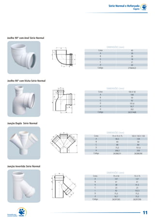 Série Normal e Reforçada
                                                                           Esgoto




Joelho 90º com Anel Série Normal


                                                   DIMENSÕES (mm)
                                          Cotas                          40
                                            A                            39
                                            B                            26
                                            b                            18
                                            C                            21
                                            D                            40
                                          Código                      27560423




Joelho 90º com Visita Série Normal

                                                   DIMENSÕES (mm)
                                          Cotas                       100 X 50
                                            A                            108
                                            B                            50
                                            C                            92
                                            D                           101,6
                                            d                           50,7
                                            H                            202
                                          Código                      26257468




Junção Dupla Série Normal


                                                   DIMENSÕES (mm)
                                      Cotas            75 X 75 X 75      100 X 100 X 100
                                        A                  94,5                129
                                        B                   44                  50
                                        C                   68                  80
                                        D                  75,5               101,6
                                        H                 206,5                259
                                      Código            26288231            26288290




Junção Invertida Série Normal

                                                   DIMENSÕES (mm)
                                     Cotas              75 X 50             75 X 75
                                       A                  137                 137
                                       B                   41                 41
                                       b                   38                41,5
                                       C                   23                  23
                                       c                   92                102,5
                                       D                 75,5                75,5
                                       d                 50,7                75,5
                                     Código            26297265            26297290




                                                                                      11
 