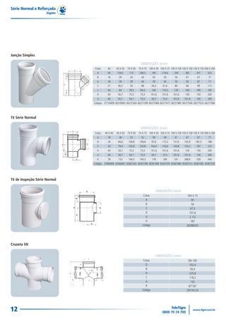 Série Normal e Reforçada
                     Esgoto




Junção Simples

                                                                     DIMENSÕES (mm)
                              Cotas      40     50 X 50   75 X 50   75 X 75 100 X 50 100 X 75 100 X 100 150 X 100 150 X 150 200 X 200
                                A        95     159,5      172      206,5       185      219,6    259      282       351      523
                                B        18       39        44        44         50       50      50        67       67        77
                                b        18       39        39        44         39       44      50        50       67        77
                                C        27      56,5       50        68        44,5     61,6     80        66       99       115
                                c        50       64       79,5      94,5       100      110,5    129      164       185      185
                                D        40      50,7      75,5      75,5       101,6    101,6   101,6     150       150      200
                                d        40      50,7      50,7      75,5       50,7     75,5    101,6    101,6      150      200
                              Códigos 27710409 26276942 26277264 26277299 26277469 26277477 26277485 26277540 26277523 26277566




Tê Série Normal

                                                                     DIMENSÕES (mm)
                              Cotas   40 X 40   50 X 50   75 X 50   75 X 75 100 X 50 100 X 75 100 X 100 150 X 100 150 X 150 200 X 200
                                A        18       46        52        52         59       59      61        67       67        77
                                B        39      84,6     109,8     109,8       97,6     115,3   137,6    143,9     182,5     188
                                C        39      79,4     103,8     103,8       104,4    116,6   130,8    154,2      187      225
                                D        40      50,7      75,5      75,5       101,6    101,6   101,6     150       150      200
                                d        40      50,7      50,7      75,5       50,7     75,5    101,6    101,6      150      200
                                H        78      152      194,5     194,5       178       206     241     268,9      330      440
                              Códigos 27690408 26366941 26367263 26367298 26367468 26367476 26367484 26367514 26367492 26367530




Tê de Inspeção Série Normal


                                                                                      DIMENSÕES (mm)
                                                                       Cotas                                100 X 75
                                                                         A                                     95
                                                                         B                                     50
                                                                         C                                    67,3
                                                                         D                                    101,6
                                                                         d                                    2 1/2
                                                                         H                                     187
                                                                       Código                               26398355




Cruzeta SN


                                                                                      DIMENSÕES (mm)
                                                                       Cotas                                 DN 100
                                                                         D                                    102,4
                                                                         B                                     50,4
                                                                         H                                    225,8
                                                                         C                                    118,2
                                                                         A                                     132
                                                                         R                                   87°30'
                                                                       Código                               29770123




12
 