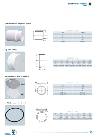 Série Normal e Reforçada
                                                                                       Esgoto




Bucha de Redução Longa Série Normal



                                                                DIMENSÕES (mm)
                                                    Cotas                          50 X 40
                                                      A                              77
                                                      B                              26
                                                      DE                            50,7
                                                      d                              40
                                                    Código                        27396925




Cap Série Normal




                                                                DIMENSÕES (mm)
                                       Cotas       40       50       75       100      150      200
                                         A         18       39       44       50        67      103
                                         D         40      50,7     75,5     101,6     150     200,5
                                       Código   27400000 26060508 26060753 26061008 26061504 26061520




Portinhola para Válcula de Retenção



                                                                DIMENSÕES (mm)
                       INOX                          Cotas                          100
                                                       A                            129
                                                       D                            112
                                                       H                             6
                                                  Código PVC                      26552109
                       PVC                        Código INOX                     26425123




Anel de Borracha Série Normal




                                                                DIMENSÕES (mm)
                                      Cotas        40       50       75       100      150     200
                                        e         3,53      6,2      6,2      6,2      9,2     10,3
                                        D         40,87    49,5     74,6     101,3    149,8    199
                                      Código    37050407 37050504 37050750 37051004 37051101 37427799




                                                                                                15
 
