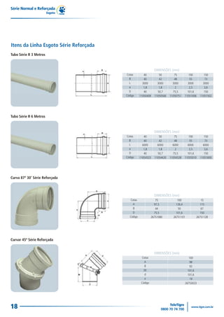 Série Normal e Reforçada
                        Esgoto




Itens da Linha Esgoto Série Reforçada
Tubo Série R 3 Metros



                                                               DIMENSÕES (mm)
                                        Cotas         40          50         75         100        150
                                          B           40          42         48         55          73
                                          L          3000        3000       3000       3000       3000
                                          e           1,8         1,8         2         2,5        3,6
                                          D           40         50,7       75,5       101,6       150
                                        Código     11050409    11050506   11050751   11051006   11051502




Tubo Série R 6 Metros



                                                               DIMENSÕES (mm)
                                        Cotas         40          50         75         100        150
                                          B           40          42         48         55          73
                                          L          6000        6000       6000       6000       6000
                                          e           1,8         1,8         2         2,5        3,6
                                          D           40         50,7       75,5       101,6       150
                                        Código     11054323    11054420   11054528   11055010   11051600




Curva 87º 30’ Série Reforçada



                                                               DIMENSÕES (mm)
                                          Cotas                 75             100             15
                                            A                  97,5           126,4            115
                                            B                   44             50              67
                                            D                  75,5           101,6            150
                                          Código             26751080       26751101        26751128




Curvar 45º Série Reforçada


                                                               DIMENSÕES (mm)
                                                    Cotas                               100
                                                      A                                 98
                                                      B                                 92
                                                      DE                               101,6
                                                      d                                101,6
                                                       e                                19
                                                    Código                           26753023




18
 