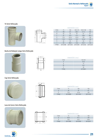 Série Normal e Reforçada
                                                                                            Esgoto




Tê Série Reforçada

                                                                DIMENSÕES (mm)
                                         Cotas         75          100     100 X 75   150 X 100      150
                                           A          186          241       208,1      271,5        330
                                           B           44           50         50         67          67
                                           C           42         53,4        41,3       59,8       80,5
                                           D          75,5        101,6      101,6       150         150
                                           d          75,5        101,6      75,5       101,6        150
                                           b           44           50         44         50          67
                                           c           59          80,8      72,6       102,7        120
                                         Código     26752388    26752302   26752400   26752426    26752329



Bucha de Redução Longa Série Reforçada



                                                                DIMENSÕES (mm)
                                                     Cotas                             50 X 40
                                                       A                                87,8
                                                       B                                 37
                                                       DE                               50,7
                                                       D                                 40
                                                     Código                           26750601




Cap Série Reforçada




                                                                DIMENSÕES (mm)
                                           Cotas                 75             100              150
                                             A                   44              50               67
                                             D                  75,5           101,6             150
                                           Código             26750989       26751004         26751020




Luva de Correr Série Reforçada




                                                                DIMENSÕES (mm)
                                           Cotas                 75             100              150
                                             A                  85,9            97,1             140
                                             D                  76,3           102,7            150,5
                                           Código             26751985       26752000         26752027




                                                                                                      21
 