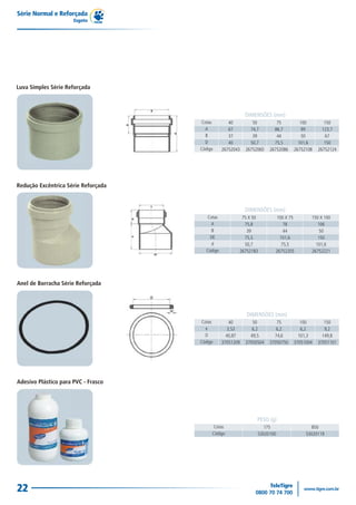 Série Normal e Reforçada
                      Esgoto




Luva Simples Série Reforçada



                                                           DIMENSÕES (mm)
                                     Cotas         40         50         75         100        150
                                       A           67        74,7       86,7        99        123,7
                                       B           37         39         44         50          67
                                       D           40        50,7       75,5       101,6       150
                                     Código     26752043   26752060   26752086   26752108   26752124




Redução Excêntrica Série Reforçada



                                                           DIMENSÕES (mm)
                                       Cotas            75 X 50         100 X 75        150 X 100
                                         A               75,8               78             106
                                         B                39                44              50
                                         DE              75,5             101,6            150
                                         d               50,7              75,5           101,6
                                       Código          26752183         26752205        26752221




Anel de Borracha Série Reforçada




                                                           DIMENSÕES (mm)
                                     Cotas          40        50         75         100        150
                                       e           3,53       6,2        6,2        6,2        9,2
                                       D          40,87      49,5       74,6       101,3      149,8
                                     Código     37051209   37050504   37050750   37051004   37051101




Adesivo Plástico para PVC - Frasco




                                                                PESO (g)
                                          Cotas                   175                   850
                                          Código                53020100              53020119




22
 