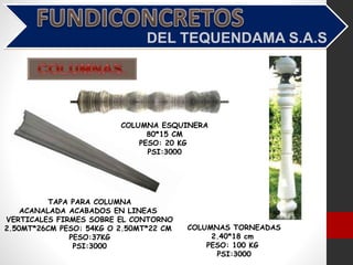 TAPA PARA COLUMNA
ACANALADA ACABADOS EN LINEAS
VERTICALES FIRMES SOBRE EL CONTORNO
2.50MT*26CM PESO: 54KG O 2.50MT*22 CM
PESO:37KG
PSI:3000
COLUMNA ESQUINERA
80*15 CM
PESO: 20 KG
PSI:3000
COLUMNAS TORNEADAS
2.40*18 cm
PESO: 100 KG
PSI:3000
 