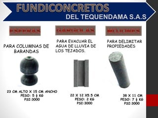 PARA COLUMNAS DE
BARANDAS
23 CM ALTO X 15 CM ANCHO
PESO: 5 ½ KG
PSI:3000
38 X 11 CM
PESO: 7 ½ KG
PSI:3000
PARA EVACUAR EL
AGUA DE LLUVIA DE
LOS TEJADOS.
22 X 12 X5.5 CM
PESO: 2 KG
PSI:3000
PARA DELIMITAR
PROPIEDADES
 