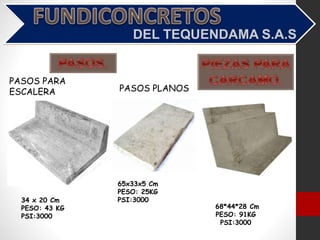 Soluciones Integrales en PrefabricadosSoluciones Integrales en Prefabricados
PASOS PARA
ESCALERA
34 x 20 Cm
PESO: 43 KG
PSI:3000
PASOS PLANOS
65x33x5 Cm
PESO: 25KG
PSI:3000
68*44*28 Cm
PESO: 91KG
PSI:3000
 