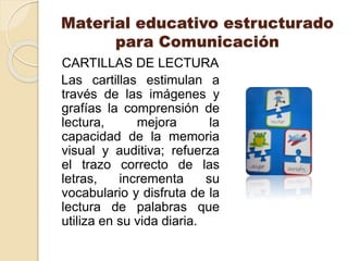 Material educativo estructurado
para Comunicación
CARTILLAS DE LECTURA
Las cartillas estimulan a
través de las imágenes y
grafías la comprensión de
lectura, mejora la
capacidad de la memoria
visual y auditiva; refuerza
el trazo correcto de las
letras, incrementa su
vocabulario y disfruta de la
lectura de palabras que
utiliza en su vida diaria.
 