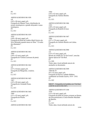 CAT90 
 
PT
Cx. 013
AMVR/ALM/D/B/01/06/1458
s/d
(162 x 88 mm); papel; p/b.
Fotografia de Manuel Tasso, distribuidor de
jornais monárquicos e grande afeiçoado à causa
monárquica.
PT
Cx. 013
AMVR/ALM/D/B/01/06/1459
1932
(108 x 88 mm); papel; p/b.
Fotografia de Raúl de Lordelo (Raúl Octávio da
Silva Miranda) quando atuou no filme " O roubo
dos diamantes".
PT
Cx. 013
AMVR/ALM/D/B/01/06/1461
1964
(146 x 63 mm); papel; p/b.
Fotografia do Ventura (vassoura de prata).
PT
Cx. 013
AMVR/ALM/D/B/01/06/1462
s/d
(137 x 81mm); papel; p/b.
Fotografia da Margarida, a maleira.
PT
Cx. 013
AMVR/ALM/D/B/01/06/1463
1967
(185 x 88 mm); papel; p/b.
Fotografia do Armando Ponas.
PT
Cx. 013
AMVR/ALM/D/B/01/06/1464
1969
(131 x 83 mm); papel; p/b.
Fotografia do Pincha.
PT
Cx. 013
AMVR/ALM/D/B/01/06/1465
1964
(142 x 62 mm); papel; p/b.
Fotografia de António Bertelo.
PT
Cx. 013
AMVR/ALM/D/B/01/06/1466
1953
(109 x 62 mm); papel; p/b.
Fotografia do Rodolfo (Crica).
PT
Cx. 013
AMVR/ALM/D/B/01/06/1467
1966
(237 x 179 mm); papel; p/b.
Fotografia do António Bertelo em Lisboa.
PT
Cx. 013
AMVR/ALM/D/B/01/06/2980
s/d
(125 x 87 mm); papel; p/b.
Retrato de estúdio do "rei da Coreia", uma das
figuras típicas de Vila Real.
PT
Cx. 020
Título, data e local atribuído através de
anotações no documento.
AMVR/ALM/D/B/01/06/3509
1968-06-10
(93 x 63 mm); papel; p/b.
Fotografia do heroico soldado Milhões,
combatente na Grande Guerra, 1914 - 1918.
PT
Cx. 022
SSR/07 – Fotografias de heráldica em Vila Real
(AMVR/ALM/4/2/001/007)
AMVR/ALM/D/B/01/07/1568
1970
(123 x 84 mm); papel; p/b.
Fotografia da pedra de armas existente na Quinta
da Guia pertencente a Carlos Botelho Machado
de Queirós.
PT
Cx. 013
Título, data e local atribuído através de
 