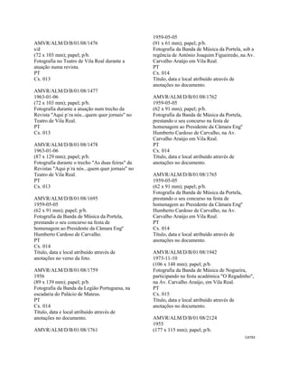 CAT93 
 
AMVR/ALM/D/B/01/08/1476
s/d
(72 x 103 mm); papel; p/b.
Fotografia no Teatro de Vila Real durante a
atuação numa revista.
PT
Cx. 013
AMVR/ALM/D/B/01/08/1477
1963-01-06
(72 x 103 mm); papel; p/b.
Fotografia durante a atuação num trecho da
Revista "Aqui p´ra nós...quem quer jornais" no
Teatro de Vila Real.
PT
Cx. 013
AMVR/ALM/D/B/01/08/1478
1963-01-06
(87 x 129 mm); papel; p/b.
Fotografia durante o trecho "As duas feiras" da
Revistas "Aqui p´ra nós...quem quer jornais" no
Teatro de Vila Real.
PT
Cx. 013
AMVR/ALM/D/B/01/08/1695
1959-05-05
(62 x 91 mm); papel; p/b.
Fotografia da Banda de Música da Portela,
prestando o seu concurso na festa de
homenagem ao Presidente da Câmara Engº
Humberto Cardoso de Carvalho.
PT
Cx. 014
Título, data e local atribuído através de
anotações no verso da foto.
AMVR/ALM/D/B/01/08/1759
1956
(89 x 139 mm); papel; p/b.
Fotografia da Banda da Legião Portuguesa, na
escadaria do Palácio de Mateus.
PT
Cx. 014
Título, data e local atribuído através de
anotações no documento.
AMVR/ALM/D/B/01/08/1761
1959-05-05
(91 x 61 mm); papel; p/b.
Fotografia da Banda de Música da Portela, sob a
regência de António Joaquim Figueiredo, na Av.
Carvalho Araújo em Vila Real.
PT
Cx. 014
Título, data e local atribuído através de
anotações no documento.
AMVR/ALM/D/B/01/08/1762
1959-05-05
(62 x 91 mm); papel; p/b.
Fotografia da Banda de Música da Portela,
prestando o seu concurso na festa de
homenagem ao Presidente da Câmara Engº
Humberto Cardoso de Carvalho, na Av.
Carvalho Araújo em Vila Real.
PT
Cx. 014
Título, data e local atribuído através de
anotações no documento.
AMVR/ALM/D/B/01/08/1765
1959-05-05
(62 x 91 mm); papel; p/b.
Fotografia da Banda de Música da Portela,
prestando o seu concurso na festa de
homenagem ao Presidente da Câmara Engº
Humberto Cardoso de Carvalho, na Av.
Carvalho Araújo em Vila Real.
PT
Cx. 014
Título, data e local atribuído através de
anotações no documento.
AMVR/ALM/D/B/01/08/1942
1973-11-10
(106 x 148 mm); papel; p/b.
Fotografia da Banda de Música de Nogueira,
participando na festa académica "O Regadinho",
na Av. Carvalho Araújo, em Vila Real.
PT
Cx. 015
Título, data e local atribuído através de
anotações no documento.
AMVR/ALM/D/B/01/08/2124
1955
(177 x 115 mm); papel; p/b.
 
