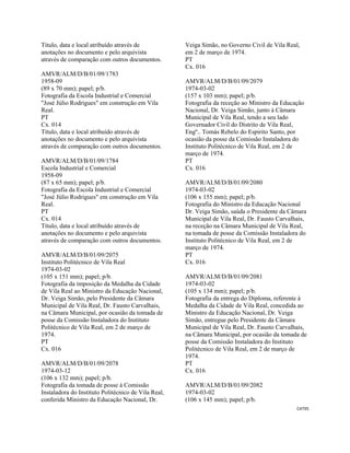 CAT95 
 
Título, data e local atribuído através de
anotações no documento e pelo arquivista
através de comparação com outros documentos.
AMVR/ALM/D/B/01/09/1783
1958-09
(89 x 70 mm); papel; p/b.
Fotografia da Escola Industrial e Comercial
"José Júlio Rodrigues" em construção em Vila
Real.
PT
Cx. 014
Título, data e local atribuído através de
anotações no documento e pelo arquivista
através de comparação com outros documentos.
AMVR/ALM/D/B/01/09/1784
Escola Industrial e Comercial
1958-09
(87 x 65 mm); papel; p/b.
Fotografia da Escola Industrial e Comercial
"José Júlio Rodrigues" em construção em Vila
Real.
PT
Cx. 014
Título, data e local atribuído através de
anotações no documento e pelo arquivista
através de comparação com outros documentos.
AMVR/ALM/D/B/01/09/2075
Instituto Politécnico de Vila Real
1974-03-02
(105 x 151 mm); papel; p/b.
Fotografia da imposição da Medalha da Cidade
de Vila Real ao Ministro da Educação Nacional,
Dr. Veiga Simão, pelo Presidente da Câmara
Municipal de Vila Real, Dr. Fausto Carvalhais,
na Câmara Municipal, por ocasião da tomada de
posse da Comissão Instaladora do Instituto
Politécnico de Vila Real, em 2 de março de
1974.
PT
Cx. 016
AMVR/ALM/D/B/01/09/2078
1974-03-12
(106 x 132 mm); papel; p/b.
Fotografia da tomada de posse à Comissão
Instaladora do Instituto Politécnico de Vila Real,
conferida Ministro da Educação Nacional, Dr.
Veiga Simão, no Governo Civil de Vila Real,
em 2 de março de 1974.
PT
Cx. 016
AMVR/ALM/D/B/01/09/2079
1974-03-02
(157 x 103 mm); papel; p/b.
Fotografia da receção ao Ministro da Educação
Nacional, Dr. Veiga Simão, junto à Câmara
Municipal de Vila Real, tendo a seu lado
Governador Civil do Distrito de Vila Real,
Engº.. Tomás Rebelo do Espirito Santo, por
ocasião da posse da Comissão Instaladora do
Instituto Politécnico de Vila Real, em 2 de
março de 1974.
PT
Cx. 016
AMVR/ALM/D/B/01/09/2080
1974-03-02
(106 x 155 mm); papel; p/b.
Fotografia do Ministro da Educação Nacional
Dr. Veiga Simão, saúda o Presidente da Câmara
Municipal de Vila Real, Dr. Fausto Carvalhais,
na receção na Câmara Municipal de Vila Real,
na tomada de posse da Comissão Instaladora do
Instituto Politécnico de Vila Real, em 2 de
março de 1974.
PT
Cx. 016
AMVR/ALM/D/B/01/09/2081
1974-03-02
(105 x 134 mm); papel; p/b.
Fotografia da entrega do Diploma, referente à
Medalha da Cidade de Vila Real, concedida ao
Ministro da Educação Nacional, Dr. Veiga
Simão, entregue pelo Presidente da Câmara
Municipal de Vila Real, Dr. Fausto Carvalhais,
na Câmara Municipal, por ocasião da tomada de
posse da Comissão Instaladora do Instituto
Politécnico de Vila Real, em 2 de março de
1974.
PT
Cx. 016
AMVR/ALM/D/B/01/09/2082
1974-03-02
(106 x 145 mm); papel; p/b.
 