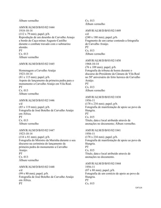 CAT114 
 
Álbum vermelho
AMVR/ALM/D/B/03/02/1444
1918-10-14
(112 x 79 mm); papel; p/b.
Reprodução de um desenho de Carvalho Araujo
a bordo do Caça-minas Augusto Castilho
durante o combate travado com o submarino
alemão.
PT
Cx. 013
Álbum vermelho
AMVR/ALM/D/B/03/02/1445
Homenagem a Carvalho Araújo
1923-10-14
(81 x 115 mm); papel; p/b.
Aspeto do lançamento da primeira pedra para o
monumento a Carvalho Araújo em Vila Real.
PT
Cx. 013
Álbum vermelho
AMVR/ALM/D/B/03/02/1446
s/d
(85 x 119 mm); papel; p/b.
Fotografia de José Botelho de Carvalho Araújo
em África.
PT
Cx. 013
Álbum vermelho
AMVR/ALM/D/B/03/02/1447
1923-10-14
(116 x 81 mm); papel; p/b.
Fotografia do Ministro da Marinha durante o seu
discurso na cerimónia do lançamento da
primeira pedra do monumento a Carvalho
Araújo.
PT
Cx. 013
Álbum vermelho
AMVR/ALM/D/B/03/02/1448
s/d
(99 x 80 mm); papel; p/b.
Fotografia de José Botelho de Carvalho Araújo
em África.
PT
Cx. 013
Álbum vermelho
AMVR/ALM/D/B/03/02/1449
s/d
(240 x 180 mm); papel; p/b.
Fragmento de um cartaz contendo a fotografia
de Carvalho Araújo.
PT
Cx. 013
Álbum vermelho
AMVR/ALM/D/B/03/02/1450
1968-10-14
(76 x 109 mm); papel; p/b.
Fotografia da tribuna de honra durante o
discurso do Presidente da Câmara de Vila Real
no 50º aniversário do feito heroico de Carvalho
Araújo.
PT
Cx. 013
Álbum vermelho
AMVR/ALM/D/B/03/02/1838
1956-11
(178 x 234 mm); papel; p/b.
Fotografia de manifestação de apoio ao povo da
Hungria.
PT
Cx. 015
Título, data e local atribuído através de
anotações no documento; Álbum vermelho.
AMVR/ALM/D/B/03/02/1841
1956-11
(178 x 234 mm); papel; p/b.
Fotografia de manifestação de apoio ao povo da
Hungria.
PT
Cx. 015
Título, data e local atribuído através de
anotações no documento.
AMVR/ALM/D/B/03/02/1844
1956-11
(87 x 88 mm); papel; p/b.
Fotografia de um comício de apoio ao povo da
Hungria.
PT
Cx. 015
 