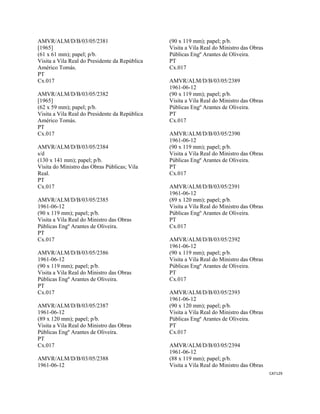 CAT129 
 
AMVR/ALM/D/B/03/05/2381
[1965]
(61 x 61 mm); papel; p/b.
Visita a Vila Real do Presidente da República
Américo Tomás.
PT
Cx.017
AMVR/ALM/D/B/03/05/2382
[1965]
(62 x 59 mm); papel; p/b.
Visita a Vila Real do Presidente da República
Américo Tomás.
PT
Cx.017
AMVR/ALM/D/B/03/05/2384
s/d
(130 x 141 mm); papel; p/b.
Visita do Ministro das Obras Públicas; Vila
Real.
PT
Cx.017
AMVR/ALM/D/B/03/05/2385
1961-06-12
(90 x 119 mm); papel; p/b.
Visita a Vila Real do Ministro das Obras
Públicas Engº Arantes de Oliveira.
PT
Cx.017
AMVR/ALM/D/B/03/05/2386
1961-06-12
(90 x 119 mm); papel; p/b.
Visita a Vila Real do Ministro das Obras
Públicas Engº Arantes de Oliveira.
PT
Cx.017
AMVR/ALM/D/B/03/05/2387
1961-06-12
(89 x 120 mm); papel; p/b.
Visita a Vila Real do Ministro das Obras
Públicas Engº Arantes de Oliveira.
PT
Cx.017
AMVR/ALM/D/B/03/05/2388
1961-06-12
(90 x 119 mm); papel; p/b.
Visita a Vila Real do Ministro das Obras
Públicas Engº Arantes de Oliveira.
PT
Cx.017
AMVR/ALM/D/B/03/05/2389
1961-06-12
(90 x 119 mm); papel; p/b.
Visita a Vila Real do Ministro das Obras
Públicas Engº Arantes de Oliveira.
PT
Cx.017
AMVR/ALM/D/B/03/05/2390
1961-06-12
(90 x 119 mm); papel; p/b.
Visita a Vila Real do Ministro das Obras
Públicas Engº Arantes de Oliveira.
PT
Cx.017
AMVR/ALM/D/B/03/05/2391
1961-06-12
(89 x 120 mm); papel; p/b.
Visita a Vila Real do Ministro das Obras
Públicas Engº Arantes de Oliveira.
PT
Cx.017
AMVR/ALM/D/B/03/05/2392
1961-06-12
(90 x 119 mm); papel; p/b.
Visita a Vila Real do Ministro das Obras
Públicas Engº Arantes de Oliveira.
PT
Cx.017
AMVR/ALM/D/B/03/05/2393
1961-06-12
(90 x 120 mm); papel; p/b.
Visita a Vila Real do Ministro das Obras
Públicas Engº Arantes de Oliveira.
PT
Cx.017
AMVR/ALM/D/B/03/05/2394
1961-06-12
(88 x 119 mm); papel; p/b.
Visita a Vila Real do Ministro das Obras
 